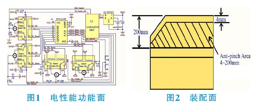 汽車蓄電池線熱縮管選型及應用設計