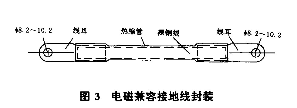 熱縮套管工藝在艦船上的應用